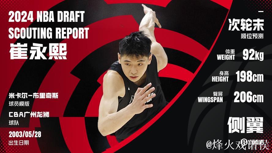 崔永熙：中国篮球进军NBA非一人之力可成