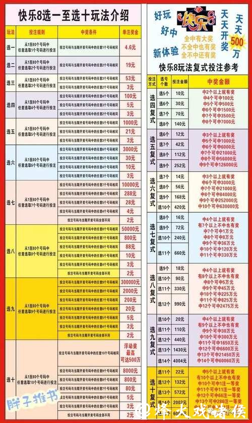 世界杯投注官网模拟投注体验分享指南 世界杯投注官网模拟投注体验分享指南