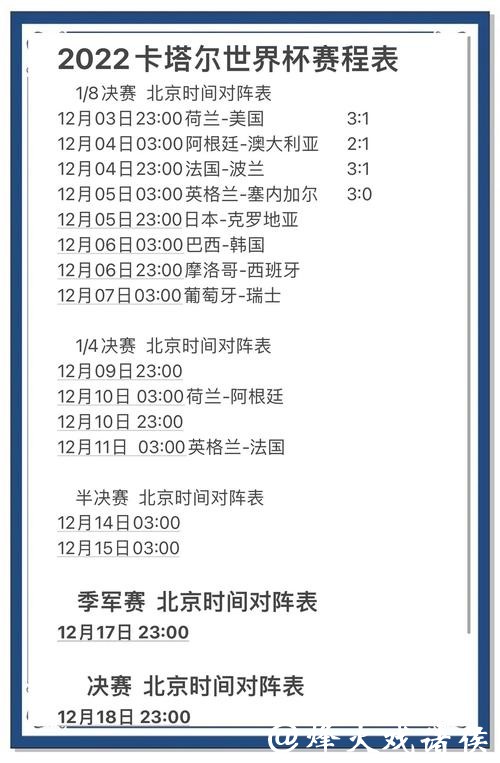世界杯比分预测方法,值得信赖的技巧 世界杯比分预测方法,值得信赖的技巧