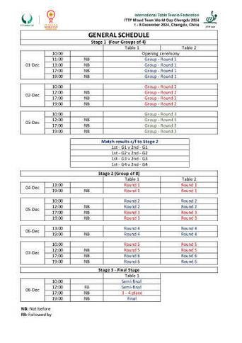 世界杯直播入口操作步骤攻略