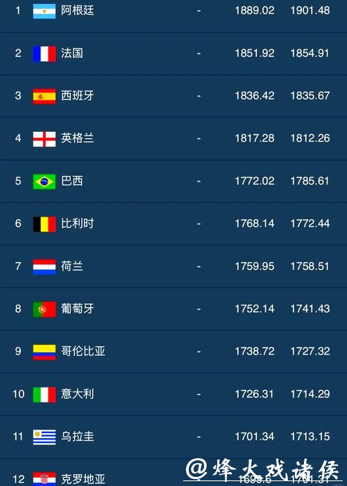 世界杯下注APP排行榜，哪款最值得推荐？